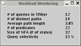 Workload Monitor